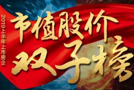 市值增幅排名第五！建發(fā)國際上榜權威市值榜單！